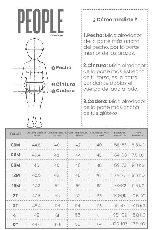 Tabla de tallas